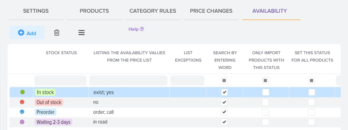 Automatic processing and comparison of suppliers and competitors price lists